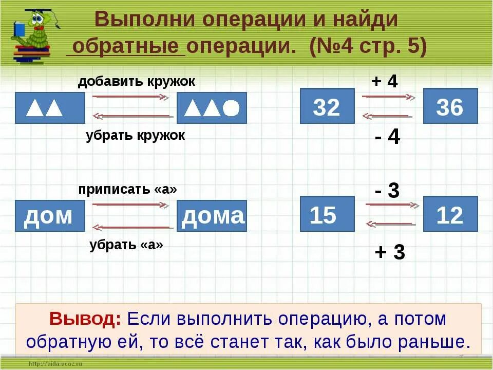 Обратные операции 2 класс. Обратная операция. Математические операции 2 класс. Примеры обратных операций. Выполни операции 5 с