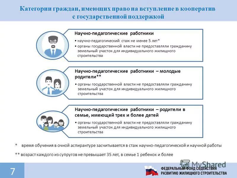 список должностей преподавателей образовательных учреждений. должности для педагогического стажа. стаж для педагогической пенсии. должности для педагогического стажа. должности для педагогического стажа.