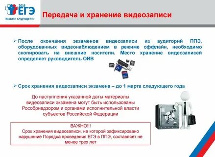 Срок хранения видеонаблюдения