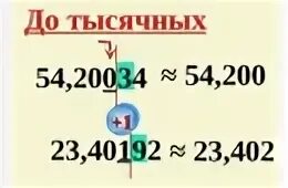 Как округлить до тысячных