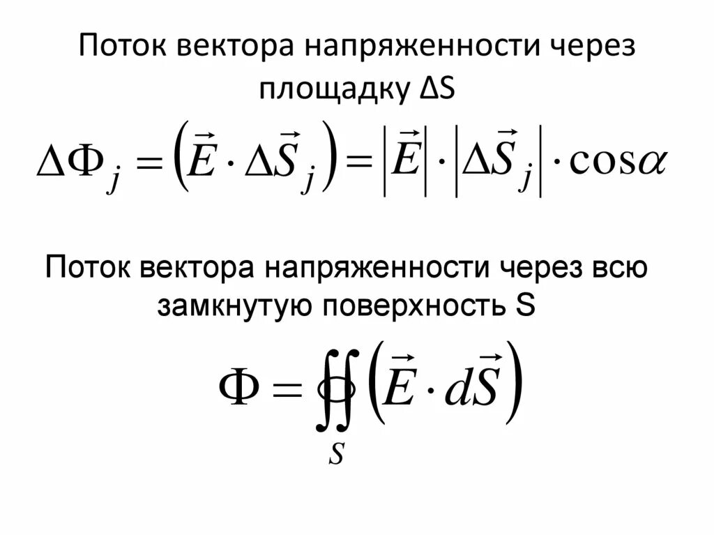 Определение потока вектора. Определение потока вектора