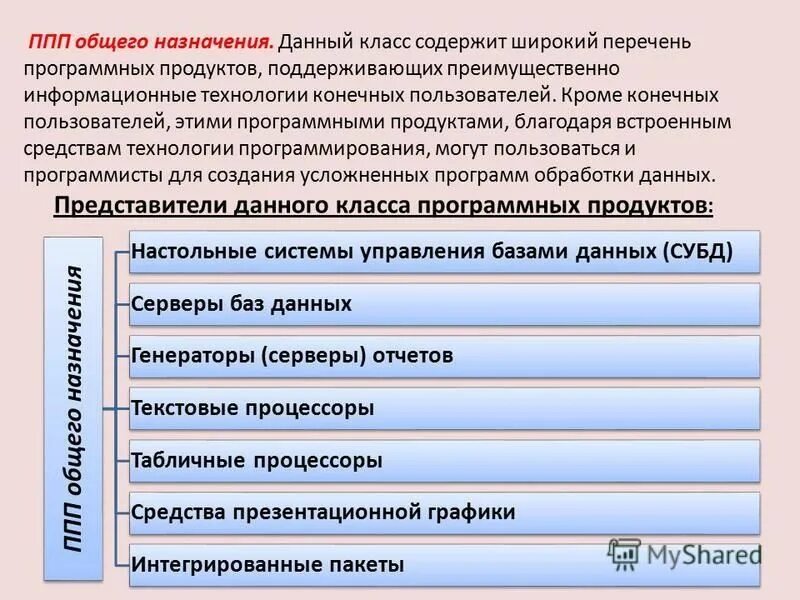 Инструментальная среда программирования. Инструментальная среда конечного пользователя. Атака с нулевой ошибкой. Инструментальная среда конечного пользователя. Среды конечного пользователя.