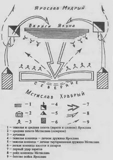 Битва при листвене