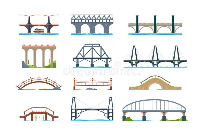 Save bridge