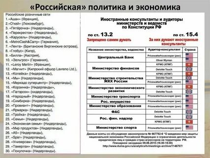 Какие мз должны обязательно присутствовать на мониторе