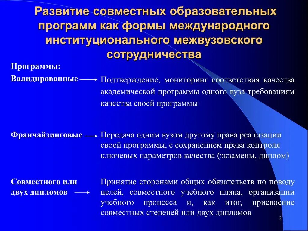 Международное сотрудничество программа. Формы международного взаимодействия. Институциональные формы сотрудничества. Институциональная форма это. Формы институционного сотрудничества в международном.