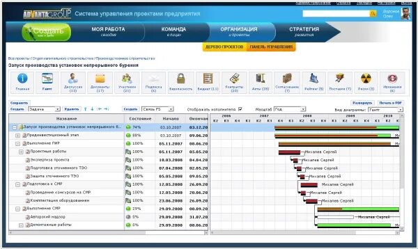 Адванта bceg лого. Сайт адванта. Адванта проектное управление. Advanta исуп. Университет правительства москвы на войковской.