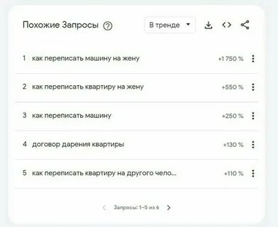 Как переписать квартиру на бывшего мужа