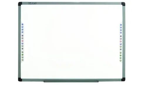 Iqboard