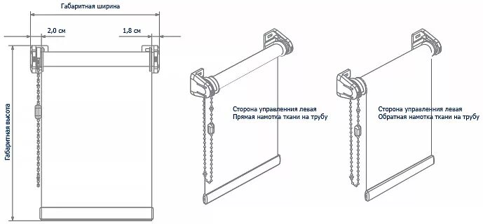 С помощью рулонных штор. Схема монтажа рулонных штор uni 1. ширина крепления рулонной шторы. рулонные шторы габариты крепления. рулонная штора чертеж.
