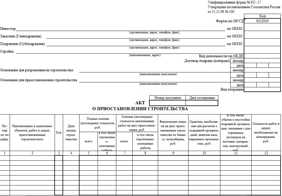 Форма КС-17 акт о приостановлении строительства. Акт незавершенного строительства образец КС-17. КС-17. Протокол по списанию незавершенного строительства. Списание незавершенного строительства