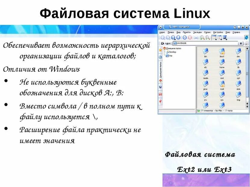 Презентация "Возможности операционной системы Linux" - скачать бесплатно