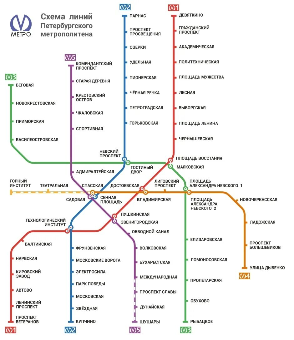 Схема новых станций метро санкт петербурга