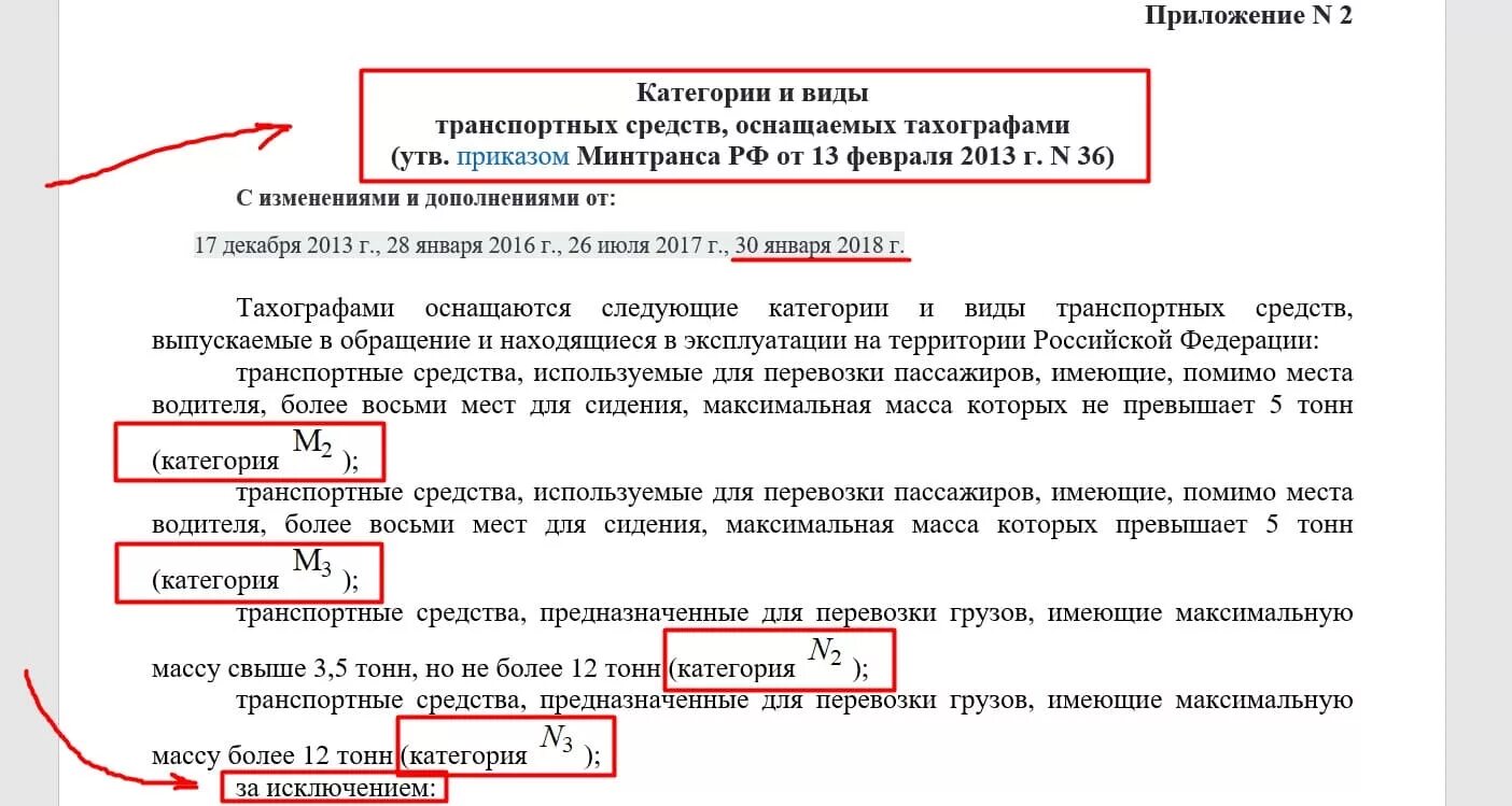 Приказ 440 изменения. 440 Приказ Минтранса о тахографах. Приказ на установку тахографа. Приказ 440 Минтранса тахографы. Приказ 440 Минтранса тахографы 2021г.