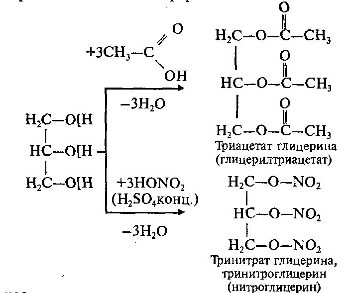 Метанол б глицерин в уксусная кислота. Триацетат глицерина. Глицерин и уксусная кислота. Глицерин и уксусная кислота реакция. Дистеарат глицерина.