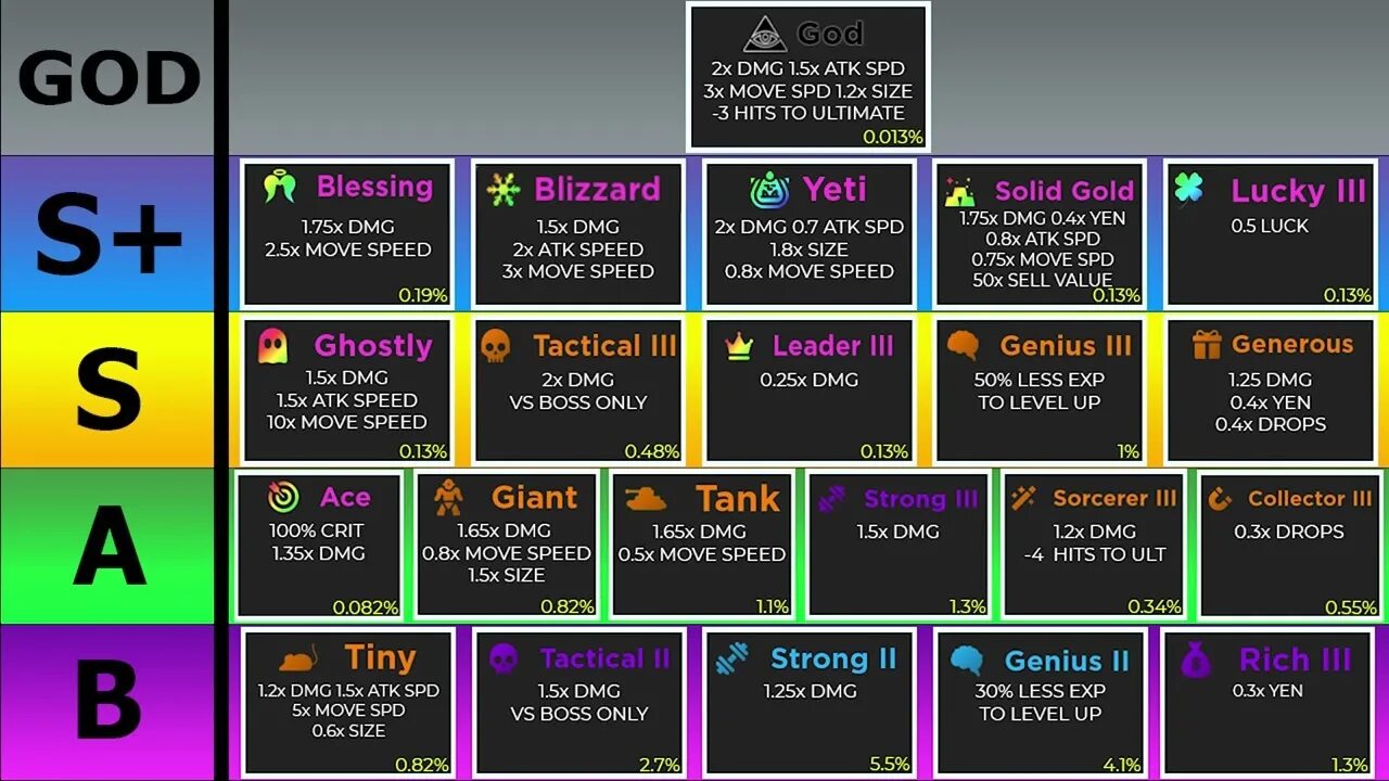 Naruto monthly refreshing passive system. Naruto monthly refreshing passive system
