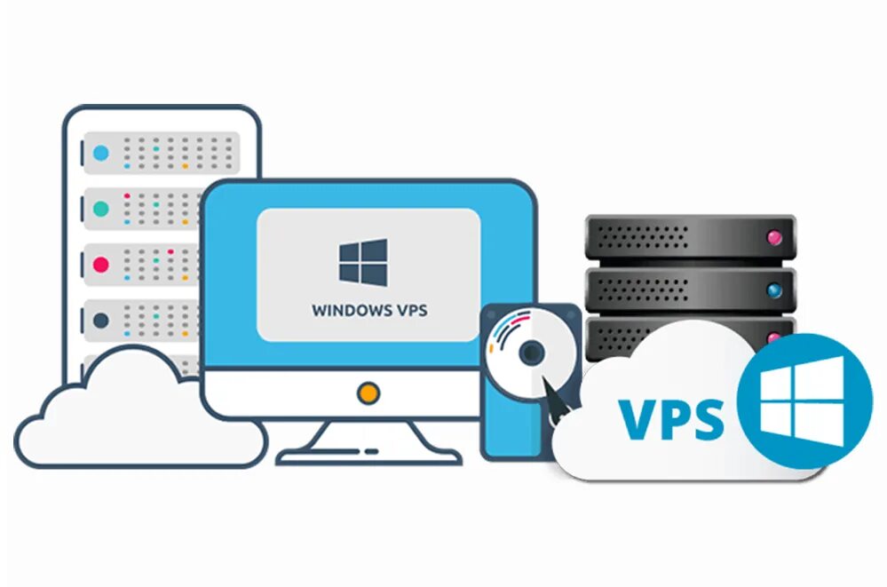 Vps host. VPS сервер. Хостинг Windows Server. VPS Windows. Виндовс сервер.