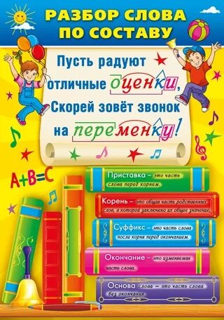 Разбор слова по составу памятка. Закладка разбор. Закладки шпаргалки. Аппликация закладка для книги. Закладки шпаргалки.