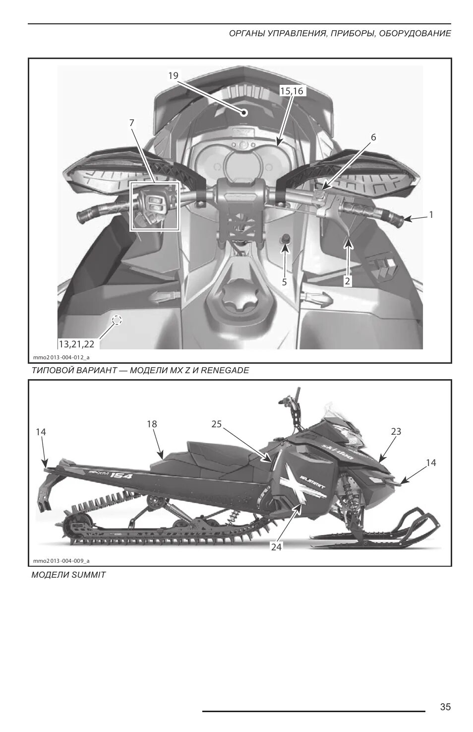 Мануал ski doo. Снегоход yamaha органы управление. органы управления снегоходом брп. мануал снегохода brp ski-doo. снегоход саммит 800 органы управления.