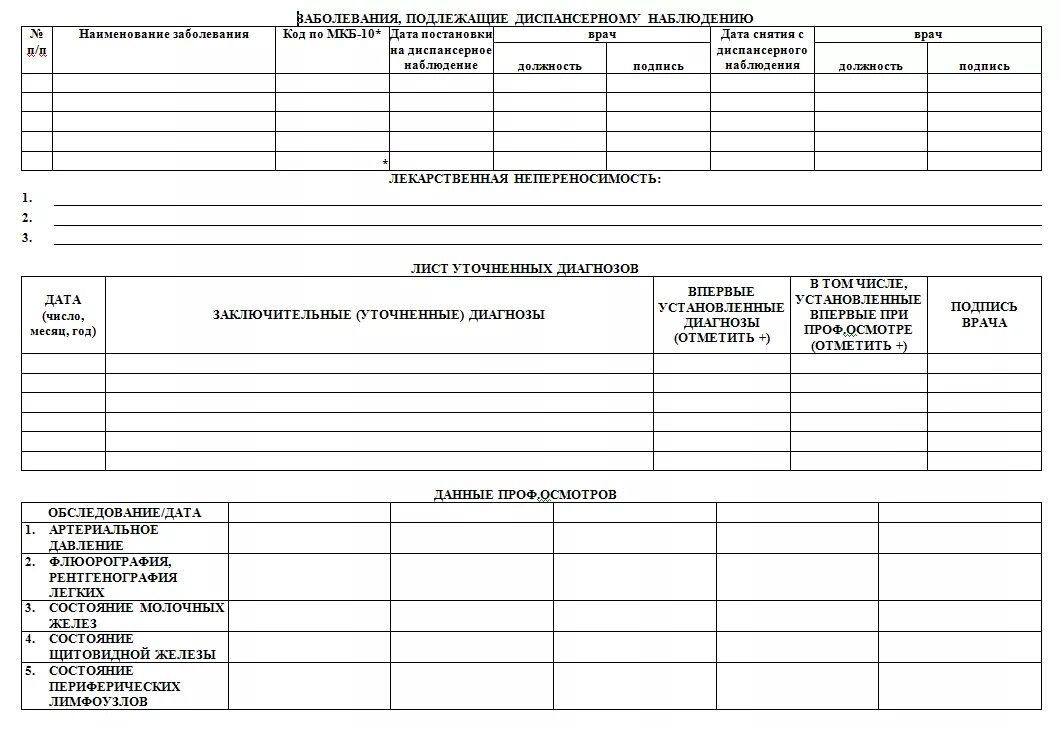 Форма диспансерного больного. Карточка диспансерного учета ф-30 у. • Диспансерный журнал (форма №030/у),. Журнал учета диспансерного наблюдения за больными 030/у/04. Медицинская карта больного туберкулезом форма 081/у.