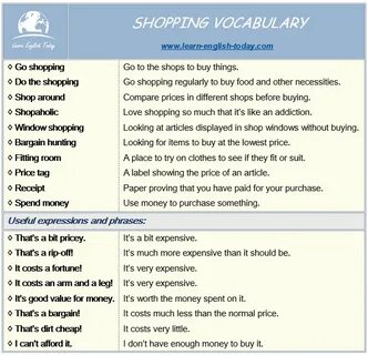 There are more and more shopping centres