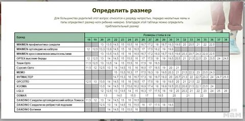 Томби детская обувь размерная сетка
