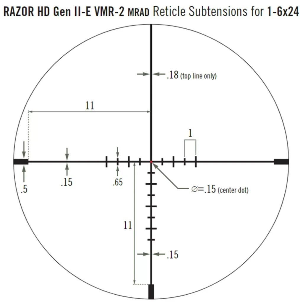 VMR 2 сетка. Razor 1-6 Vortex HD прицельная сетка. Прицельная сетка VMR 2. VMR-2 Mrad.