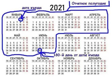 Иностранцам 90 дней