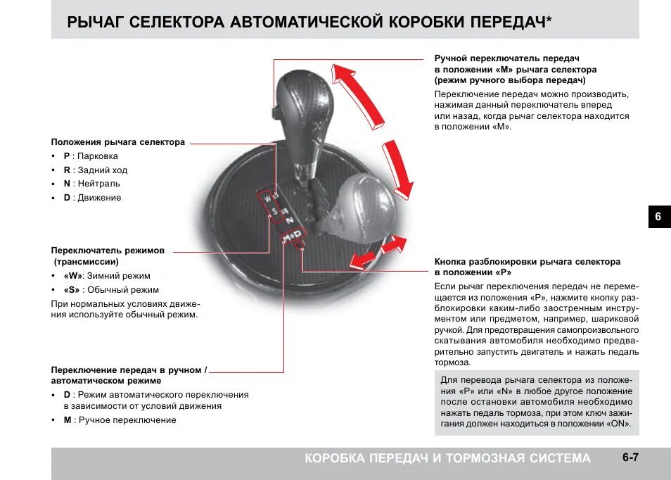 Ошибка переключения передач. Коробка передач механика схема переключения. Коробка передач SSANGYONG Actyon механика. Схема коробки передач механика переключение скоростей. Коробка передач как переключать скорости схема механика.