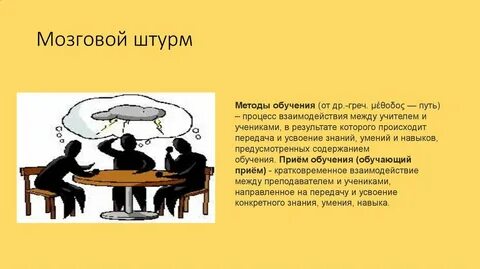Интерактивный метод дискуссия