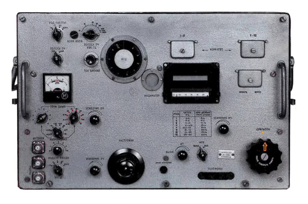 Р 309 содержание