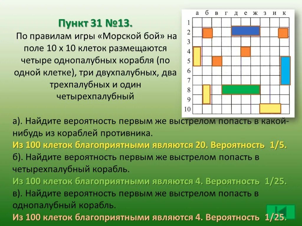 Морской бой корабли игра. Игра "морской бой". Поле боя правила игры. Морской бой цифры сверху или сбоку. Поле для игры в морской бой.