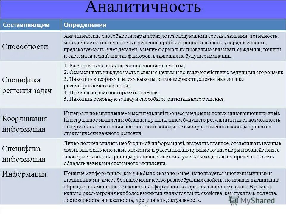 сочинение на тему талант. аргумент из литературы на тему. предметные и метапредметные умения. что такоеолицитворение. метапредметные результаты по литературе.