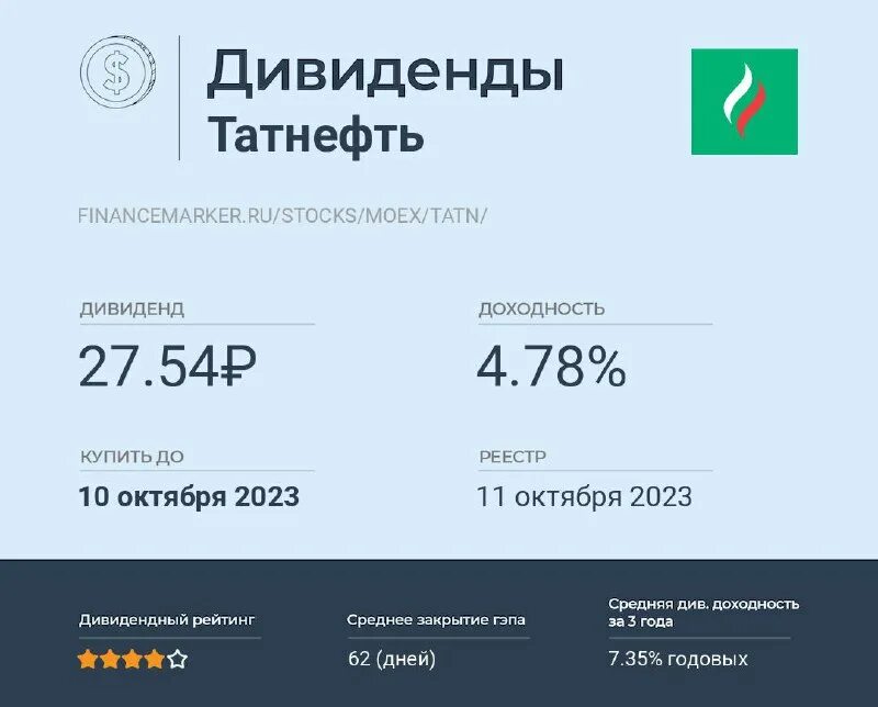 дивиденды татнефть в 2023 году прогноз