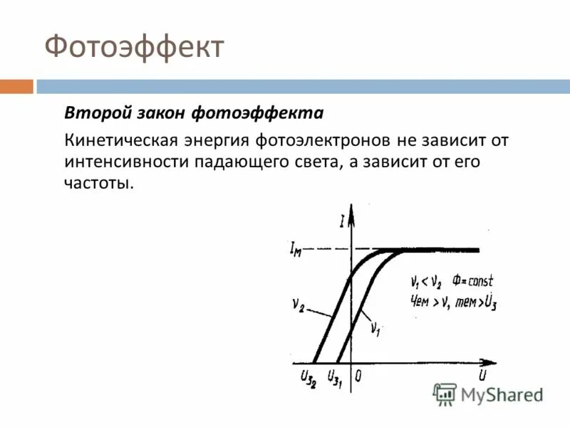 Кинетическая энергия фотоэлектронов через частоту