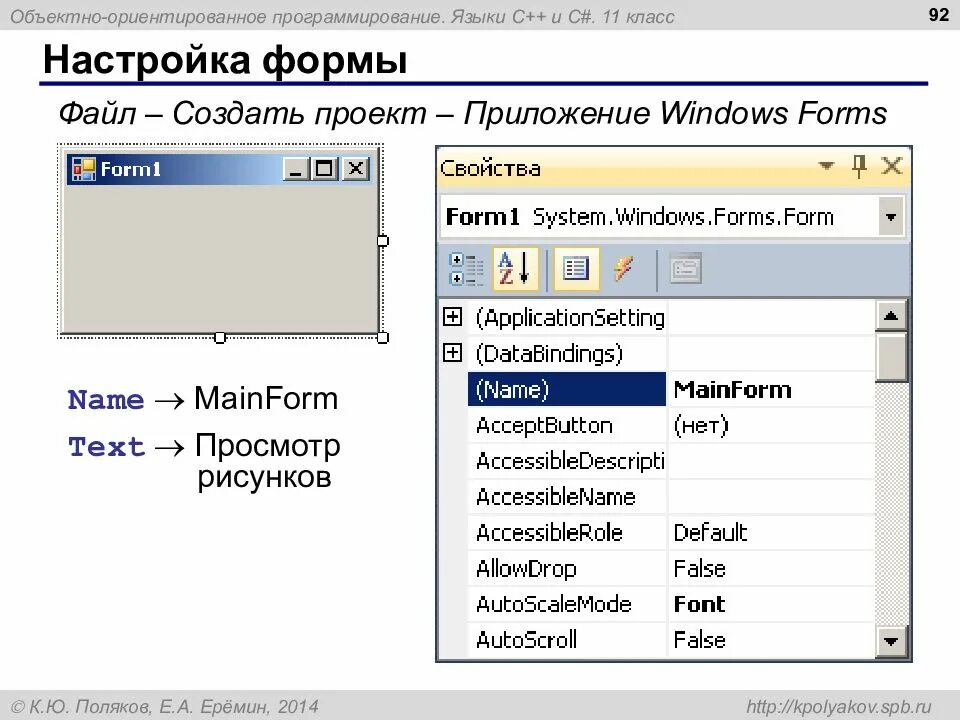 Windows forms на языке c