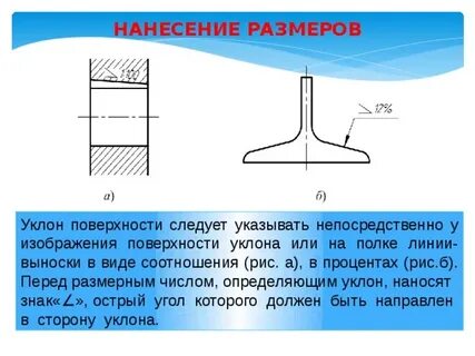 Какого размера размерное число