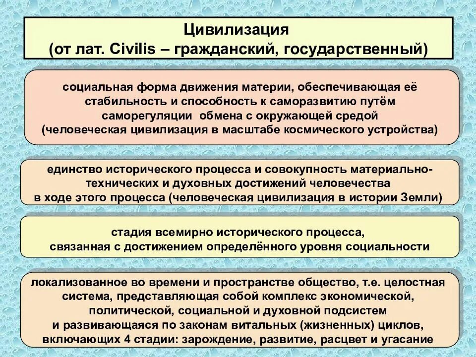 Развитие прогресс эволюция. Социальная форма материи. Социальная форма движения материи. Социальная форма движения в философии. Эволюция социальной формы движения материи.