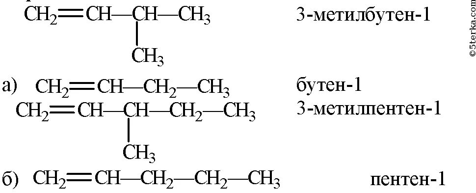 Изомеры пентена 1 структурная формула. Пентен 1 и пентен 2 структурные формулы. Пентен 2 формула 2 изомера. Гомологи пентена. 2 метилбутен 2 изомерия