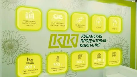Кубанские компании
