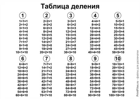 Деление на 2 и 3 2 класс