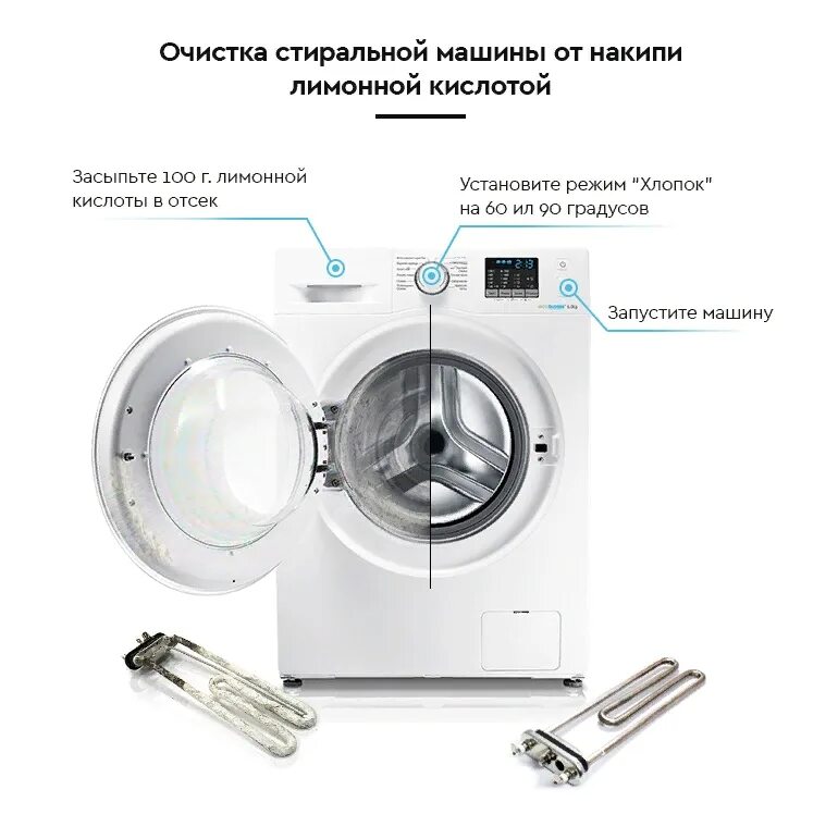 Можно ли стиральную машину чистить лимонной кислотой. Очистка стиральной машины лимонной кислотой. лимонная кислота для стиральной машины. стиральная машинка лимонная кислота для очистки. чистка стиральной машины лимонной кислотой.