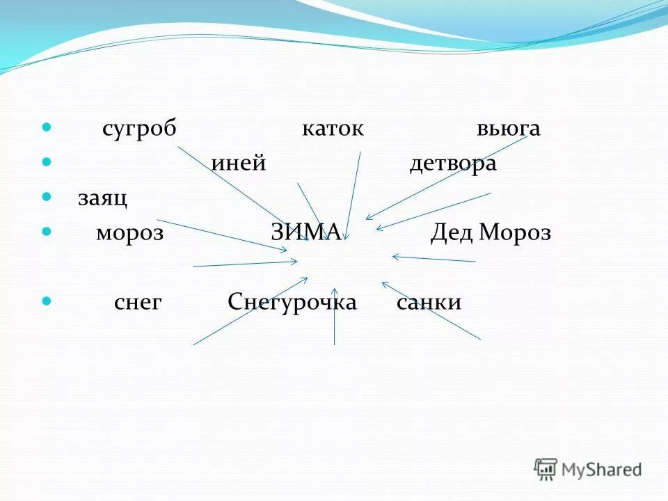 Многозначные слова иней. Вьюга иней общее название одним словом. Метель для презентации. Загадка про иней. Вьюга иней общее название одним словом.