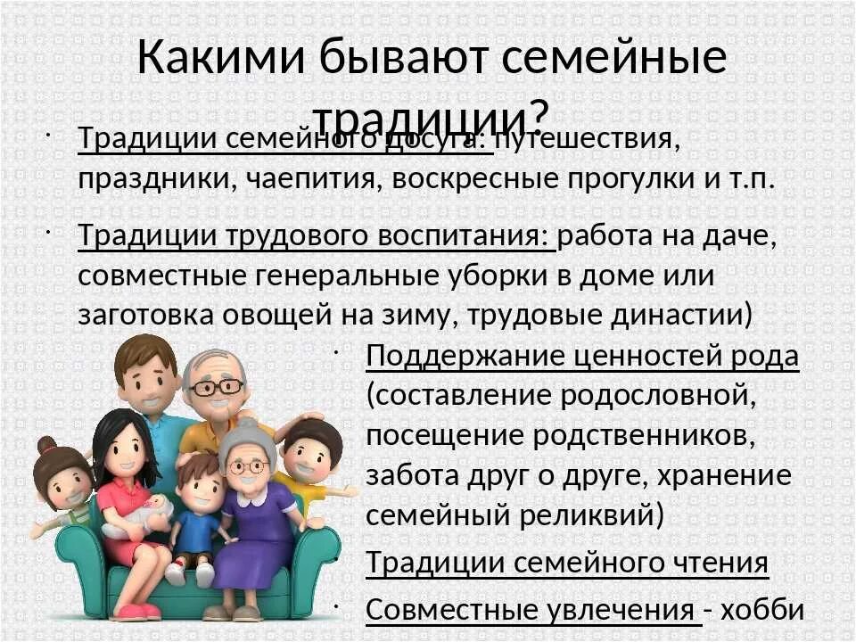 Семья и семейные традиции. Трудовые традиции семьи. Трудовые семейные традиции примеры. Какие трудовые традиции бывают в семье. Традиции семьи 6 класс сочинение