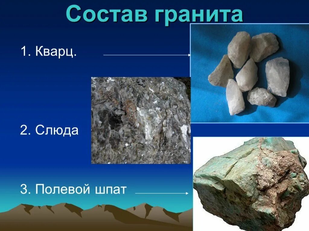 Состав гранита. Полезные ископаемые гранит. Гранит это 2 класс. Гранит горная порода. Полезные ископаемые гранит.