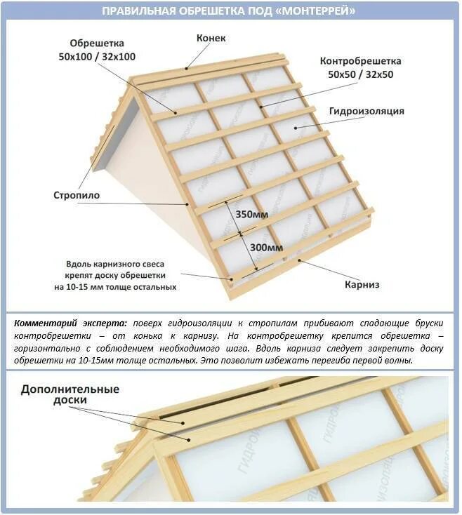 На каком расстоянии делается