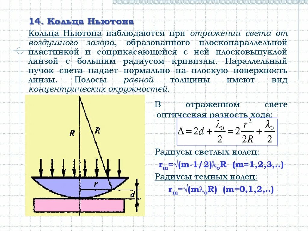 Радиус кривизны линзы формула кольца Ньютона. Радиус кривизны линзы кольцаньтона. Радиус кривизны кольца Ньютона формула. Диаметр колец Ньютона формула. Формула радиуса колец ньютона