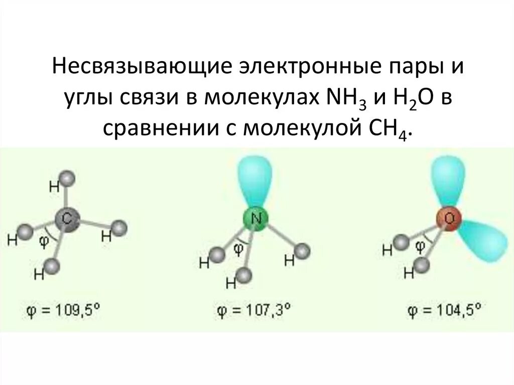 H2o 3 связь. Пространственная конфигурация молекулы nf3. H2o молекула угол между связями. Nf3 Геометрическая форма молекулы. Молекула nh3 угол связи.