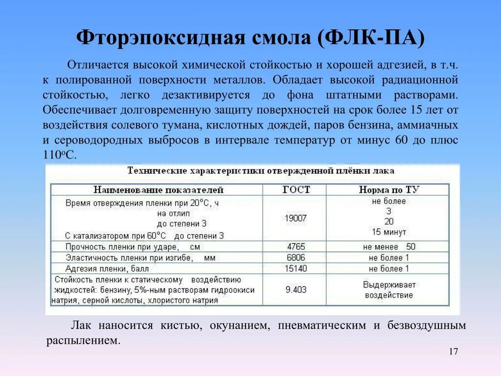 Ошибка флк тег 1105. Прочность пленок при изгибе. Эластичность пленки при изгибе ГОСТ. Фторэпоксидный лак ФЛК-па. ФТОРЭПОКСИДНОЕ покрытие ФЛК-2.