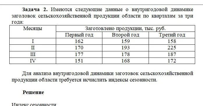 Имеются следующие данные о производстве